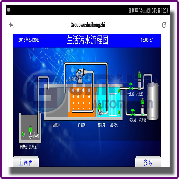 污水处理手机APP远程监控系统